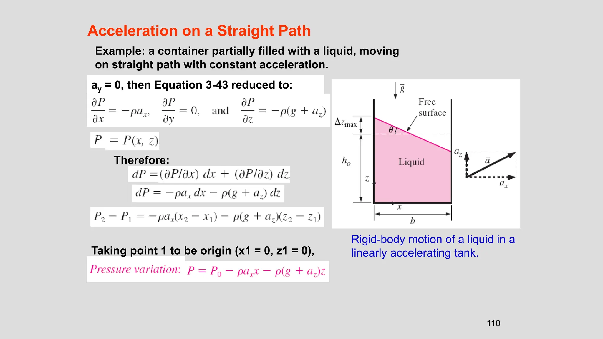 110
Acceleration on a Straight Path
Rigid-body motion of a liquid in a
linearly accelerating tank.
Example: a container partially filled with a liquid, moving
on straight path with constant acceleration.
ay = 0, then Equation 3-43 reduced to:
Therefore:
Taking point 1 to be origin (x1 = 0, z1 = 0),
 