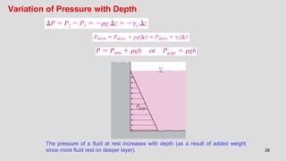 Properties of Fluids, Fluid Statics, Pressure Measurement | PPTX