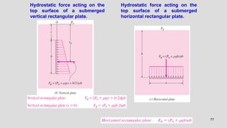 Properties of Fluids, Fluid Statics, Pressure Measurement | PPTX