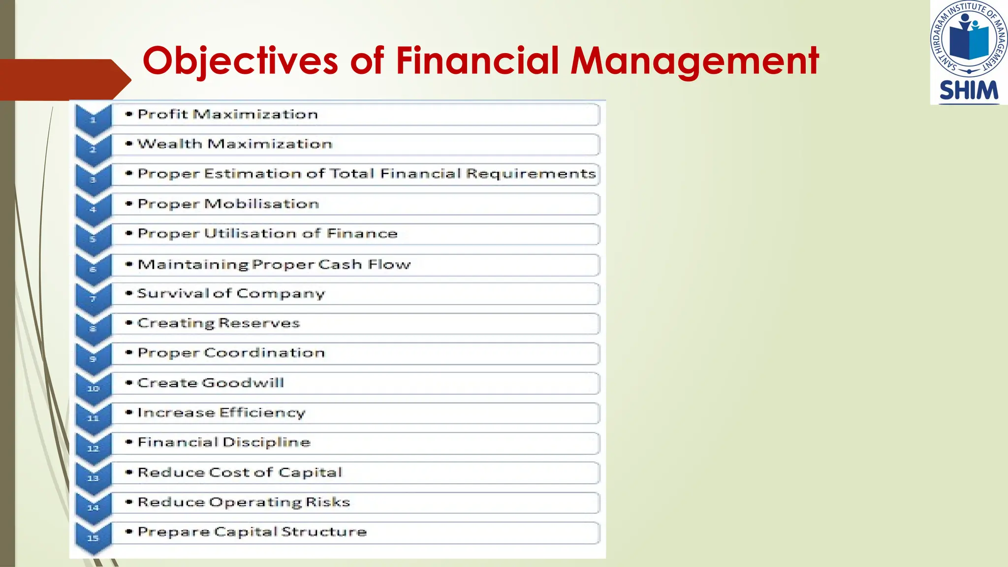 Objectives of Financial Management
 