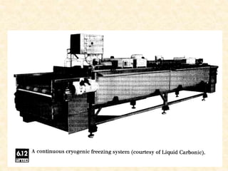Unit 1 Food Processing and Preservation by Low temperature.pptx