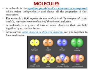 UNIT 1 ChemistryFOUNDATION and FUNDAMENTALS.pdf