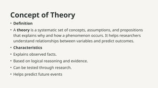 Concept of Theory
• Definition
• A theory is a systematic set of concepts, assumptions, and propositions
that explains why and how a phenomenon occurs. It helps researchers
understand relationships between variables and predict outcomes.
• Characteristics
• Explains observed facts.
• Based on logical reasoning and evidence.
• Can be tested through research.
• Helps predict future events
 
