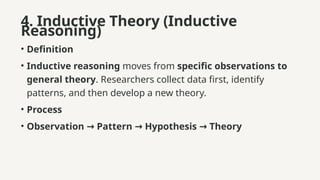 4. Inductive Theory (Inductive
Reasoning)
• Definition
• Inductive reasoning moves from specific observations to
general theory. Researchers collect data first, identify
patterns, and then develop a new theory.
• Process
• Observation Pattern Hypothesis Theory
→ → →
 