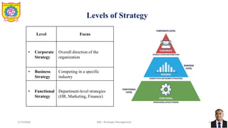 Foundations and Evolution of Strategic Management: Concepts, Levels ...