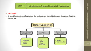 Fundamental of Programming Language UNIT-I | PDF | Programming ...