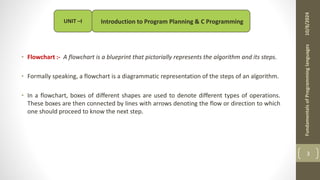 Fundamental of Programming Language UNIT-I | PDF | Programming ...