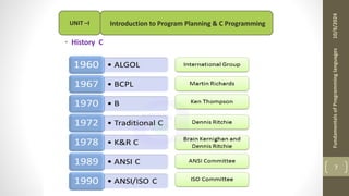 • History C
UNIT –I Introduction to Program Planning & C Programming
10/8/2024
Fundamentals
of
Programming
languages
7
 