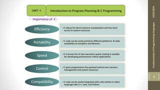 • Importance of C :
UNIT –I Introduction to Program Planning & C Programming
•C allows for direct memory manipulation and low-level
access to system resources
Efficiency
•C code can be easily ported to different platforms & wide
availability of compilers and libraries.
Portability
•C is known for its fast execution speed, making it suitable
for developing performance-critical applications
Speed
•C gives programmers fine-grained control over memory
management and system resources
Control
•C code can be easily integrated with code written in other
languages like C++, Java, and Python
Compatibility
10/8/2024
Fundamentals
of
Programming
languages
8
 