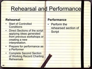 Rehearsal and Performance
Rehearsal
• Start of Controlled
Conditions
• Direct Sections of the script
applying ideas generated
from previous workshops or
creating a new
interpretation.
• Prepare for performance as
a Performer
• Complete Second Section
of Working Record Charting
Rehearsals
Performance
• Perform the
rehearsed section of
Script
 
