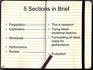 5 Sections in Brief
• Preparation
• Exploration
• Rehearsal
• Performance
• Review
• This is research
• Trying ideas/
workshop lessons
• Formulating all ideas
ready for
performance
• Evaluation
 
