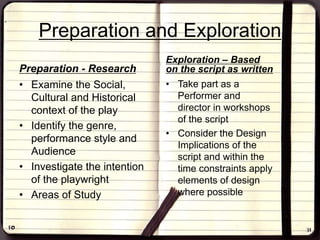 Preparation and Exploration
Preparation - Research
• Examine the Social,
Cultural and Historical
context of the play
• Identify the genre,
performance style and
Audience
• Investigate the intention
of the playwright
• Areas of Study
Exploration – Based
on the script as written
• Take part as a
Performer and
director in workshops
of the script
• Consider the Design
Implications of the
script and within the
time constraints apply
elements of design
where possible
 