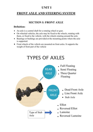 UNIT I
FRONT AXLE AND STEERING SYSTEM
SECTION I: FRONT AXLE
Definition:
 An axle is a central shaft for a rotating wheel or gear.
 On wheeled vehicles, the axle may be fixed to the wheels, rotating with
them, or fixed to the vehicle, with the wheels rotating around the axle.
 Bearings or bushings are provided at the mounting points where the axle
is supported.
 Front wheels of the vehicle are mounted on front axles. It supports the
weight of front part of the vehicle
REAR
AXLE
• Full Floating
• Semi Floating
• Three Quarter
Floating
FRONT
AXLE
• Dead Front Axle
• Line Front Axle
• Elliot
• Reversed Elliot
• Lamoine
• Reversed Lamoine
 Stub Axle
Type of Stub
Axle
 