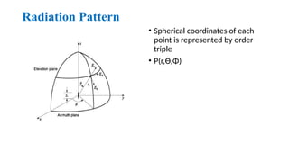 Unit1_Fundamental theory of radiation and radiating elements Full power ...