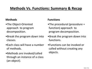 unit 1 full ppt.pptx
