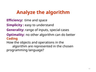 Fundamentals _Algorithm_problem_sloving.ppt