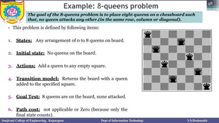 Unit 1 Fundamentals of Artificial Intelligence-Part I.pptx