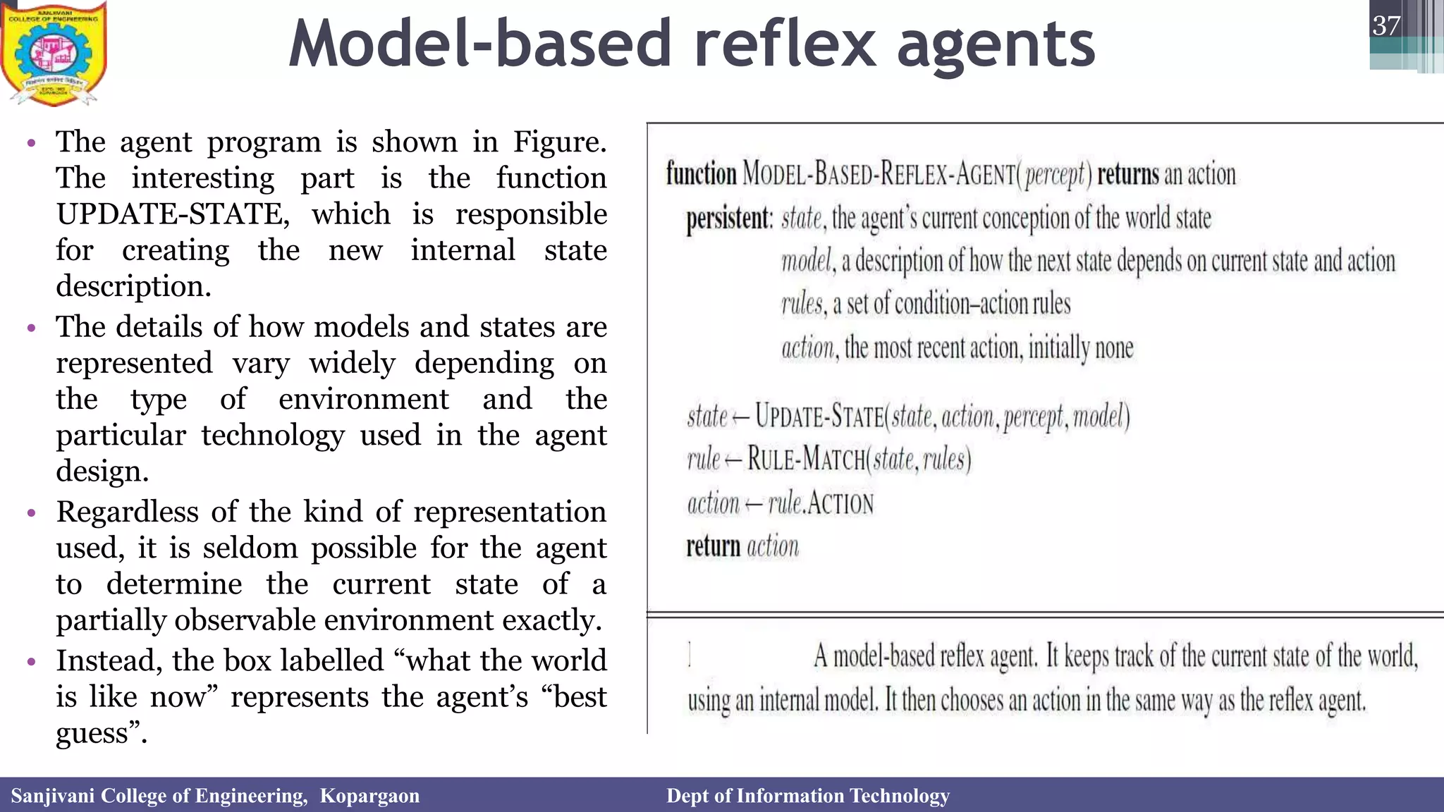 Unit 1 Fundamentals of Artificial Intelligence-Part II.pptx