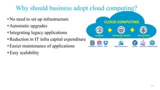Why should business adopt cloud computing?
•No need to set up infrastructure
•Automatic upgrades
•Integrating legacy applications
•Reduction in IT infra capital expenditure
•Easier maintenance of applications
•Easy scalability
15
 