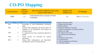 CO-PO Mapping
2
Course Outcome
Blooms
Taxonomy
Level
After successful completion of the course
learner will be able to
Mapping with
Syllabus Unit
PO Mapping
CO1 L1
Understand the basic concepts of Cloud
Computing
U1 PO (1, 3, 5, 6, 11)
Mapping Level Justification
PO1 3 Knowledge of cloud fundamentals, technology
skills.
PO3 3 Solution based approaches and domain skills are
important to do identification and analysis of
existing systems.
PO5 3 To understand the basics tool-based approach is
needed.
PO6 2 Cloud services are provided for societal
advantages.
PO11 2 Doing cloud configurations and hierarchical
development is part of cloud practitioner.
Program Outcomes (POs)
1. Engineering knowledge
2. Problem analysis
3. Design/development of solutions
4. Conduct investigations of complex problems
5. Modern tool usage
6. The engineer and society
7. Environment and sustainability
8. Ethics
9. Individual and teamwork
10. Communication
11. Project management and finance
12. Life-long learning
 