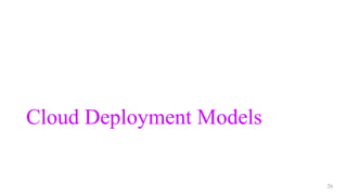 Cloud Deployment Models
26
 