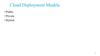 Cloud Deployment Models
•Public
•Private
•Hybrid
27
 