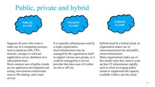 Public, private and hybrid
29
Supports all users who want to
make use of a computing resource,
such as hardware (OS, CPU,
memory, storage) or software
(application server, database) on a
subscription basis.
Most common uses of public clouds
are for application development and
testing, non-mission-critical tasks
such as file-sharing, and e-mail
service.
It is typically infrastructure used by
a single organization.
Such infrastructure may be
managed by the organization itself
to support various user groups, or it
could be managed by a service
provider that takes care of it either
on-site or off-site.
Hybrid cloud In a hybrid cloud, an
organization makes use of
interconnected private and public
cloud infrastructure.
Many organizations make use of
this model when they need to scale
up their IT infrastructure rapidly,
such as when leveraging public
clouds to supplement the capacity
available within a private cloud.
 
