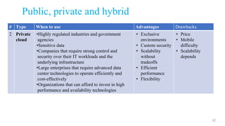 Public, private and hybrid
# Type When to use Advantages Drawbacks
2 Private
cloud
•Highly regulated industries and government
agencies
•Sensitive data
•Companies that require strong control and
security over their IT workloads and the
underlying infrastructure
•Large enterprises that require advanced data
center technologies to operate efficiently and
cost-effectively
•Organizations that can afford to invest in high
performance and availability technologies
• Exclusive
environments
• Custom security
• Scalability
without
tradeoffs
• Efficient
performance
• Flexibility
• Price
• Mobile
difficulty
• Scalability
depends
42
 