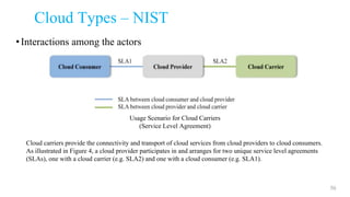Cloud Types – NIST
•Interactions among the actors
50
Usage Scenario for Cloud Carriers
(Service Level Agreement)
Cloud carriers provide the connectivity and transport of cloud services from cloud providers to cloud consumers.
As illustrated in Figure 4, a cloud provider participates in and arranges for two unique service level agreements
(SLAs), one with a cloud carrier (e.g. SLA2) and one with a cloud consumer (e.g. SLA1).
 