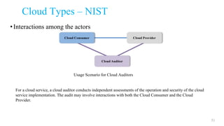 Cloud Types – NIST
•Interactions among the actors
51
Usage Scenario for Cloud Auditors
For a cloud service, a cloud auditor conducts independent assessments of the operation and security of the cloud
service implementation. The audit may involve interactions with both the Cloud Consumer and the Cloud
Provider.
 