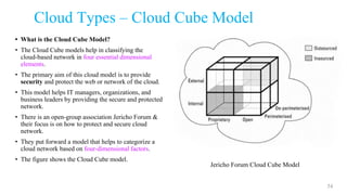 Cloud Types – Cloud Cube Model
• What is the Cloud Cube Model?
• The Cloud Cube models help in classifying the
cloud-based network in four essential dimensional
elements.
• The primary aim of this cloud model is to provide
security and protect the web or network of the cloud.
• This model helps IT managers, organizations, and
business leaders by providing the secure and protected
network.
• There is an open-group association Jericho Forum &
their focus is on how to protect and secure cloud
network.
• They put forward a model that helps to categorize a
cloud network based on four-dimensional factors.
• The figure shows the Cloud Cube model.
54
Jericho Forum Cloud Cube Model
 