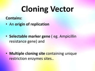 Cloning Vector
Contains:
• An origin of replication
• Selectable marker gene ( eg. Ampicillin
resistance gene) and
• Multiple cloning site containing unique
restriction enzymes sites..
 