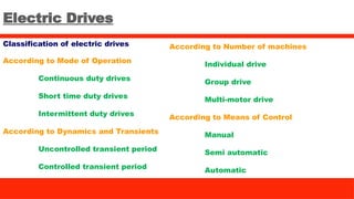 Electric Drives
Classification of electric drives
According to Mode of Operation
Continuous duty drives
Short time duty drives
Intermittent duty drives
According to Dynamics and Transients
Uncontrolled transient period
Controlled transient period
According to Number of machines
Individual drive
Group drive
Multi-motor drive
According to Means of Control
Manual
Semi automatic
Automatic
 