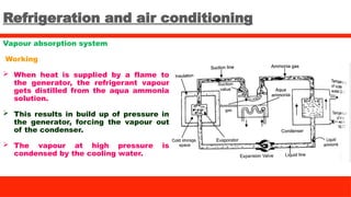 Refrigeration and air conditioning
Vapour absorption system
Working
 When heat is supplied by a flame to
the generator, the refrigerant vapour
gets distilled from the aqua ammonia
solution.
 This results in build up of pressure in
the generator, forcing the vapour out
of the condenser.
 The vapour at high pressure is
condensed by the cooling water.
 