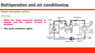 Refrigeration and air conditioning
Vapour absorption system
Working
 When the aqua ammonia solution is
heated and the vapour formed is
distilled.
 The cycle continues again.
 