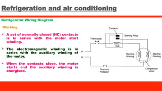 Refrigeration and air conditioning
Refrigerator Wiring Diagram
Working
 A set of normally closed (NC) contacts
is in series with the motor start
winding.
 The electromagnetic winding is in
series with the auxiliary winding of
the motor.
 When the contacts close, the motor
starts and the auxiliary winding is
energised.
 