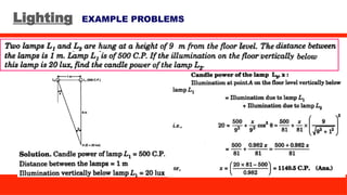 Lighting EXAMPLE PROBLEMS
 