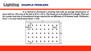 Lighting EXAMPLE PROBLEMS
 