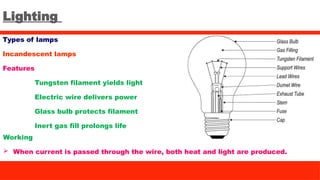 Lighting
Types of lamps
Incandescent lamps
Features
Tungsten filament yields light
Electric wire delivers power
Glass bulb protects filament
Inert gas fill prolongs life
Working
 When current is passed through the wire, both heat and light are produced.
 