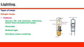 Lighting
Types of lamps
Halogen lamps
 Features
Service life and luminous efficiency
better than incandescent lamps
Dimmable
Brilliant light
Excellent colour rendering
 