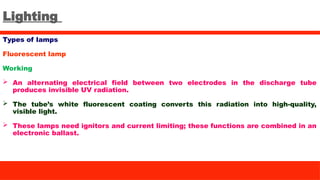 Lighting
Types of lamps
Fluorescent lamp
Working
 An alternating electrical field between two electrodes in the discharge tube
produces invisible UV radiation.
 The tube’s white fluorescent coating converts this radiation into high-quality,
visible light.
 These lamps need ignitors and current limiting; these functions are combined in an
electronic ballast.
 