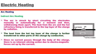 Electric Heating
Arc Heating
Indirect Arc Heating
 The arc is struck by short circuiting the electrodes
manually or automatically for a moment and then,
withdrawing them apart. The heat from the arc and the hot
refractory lining is transferred to the top layer of the charge
by radiation.
 The heat from the hot top layer of the charge is further
transferred to other parts of the charge by conduction.
 Since no current passes through the body of the charge,
there is no inherent stirring action due to electro-magnetic
forces set up by the current.
 