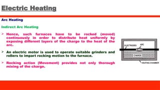 Electric Heating
Arc Heating
Indirect Arc Heating
 Hence, such furnaces have to be rocked (moved)
continuously in order to distribute heat uniformly by
exposing different layers of the charge to the heat of the
arc.
 An electric motor is used to operate suitable grinders and
rollers to impart rocking motion to the furnace.
 Rocking action (Movement) provides not only thorough
mixing of the charge.
 