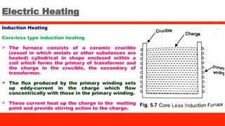 Electric Heating
Induction Heating
Core-less type induction heating
 The furnace consists of a ceramic crucible
(vessel in which metals or other substances are
heated) cylindrical in shape enclosed within a
coil which forms the primary of transformer and
the charge in the crucible, the secondary of
transformer.
 The flux produced by the primary winding sets
up eddy-current in the charge which flow
concentrically with those in the primary winding.
 These current heat up the charge to the melting
point and provide stirring action to the charge.
 