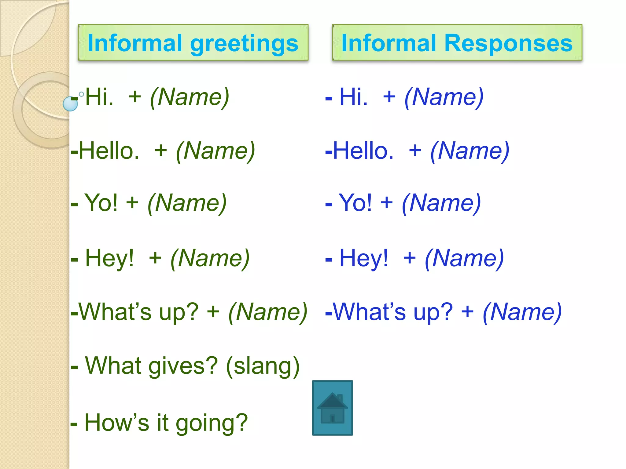 Informal greetings      Informal Responses

- Hi. + (Name)          - Hi. + (Name)

-Hello. + (Name)        -Hello. + (Name)

- Yo! + (Name)          - Yo! + (Name)

- Hey! + (Name)         - Hey! + (Name)

-What’s up? + (Name) -What’s up? + (Name)

- What gives? (slang)

- How’s it going?
 