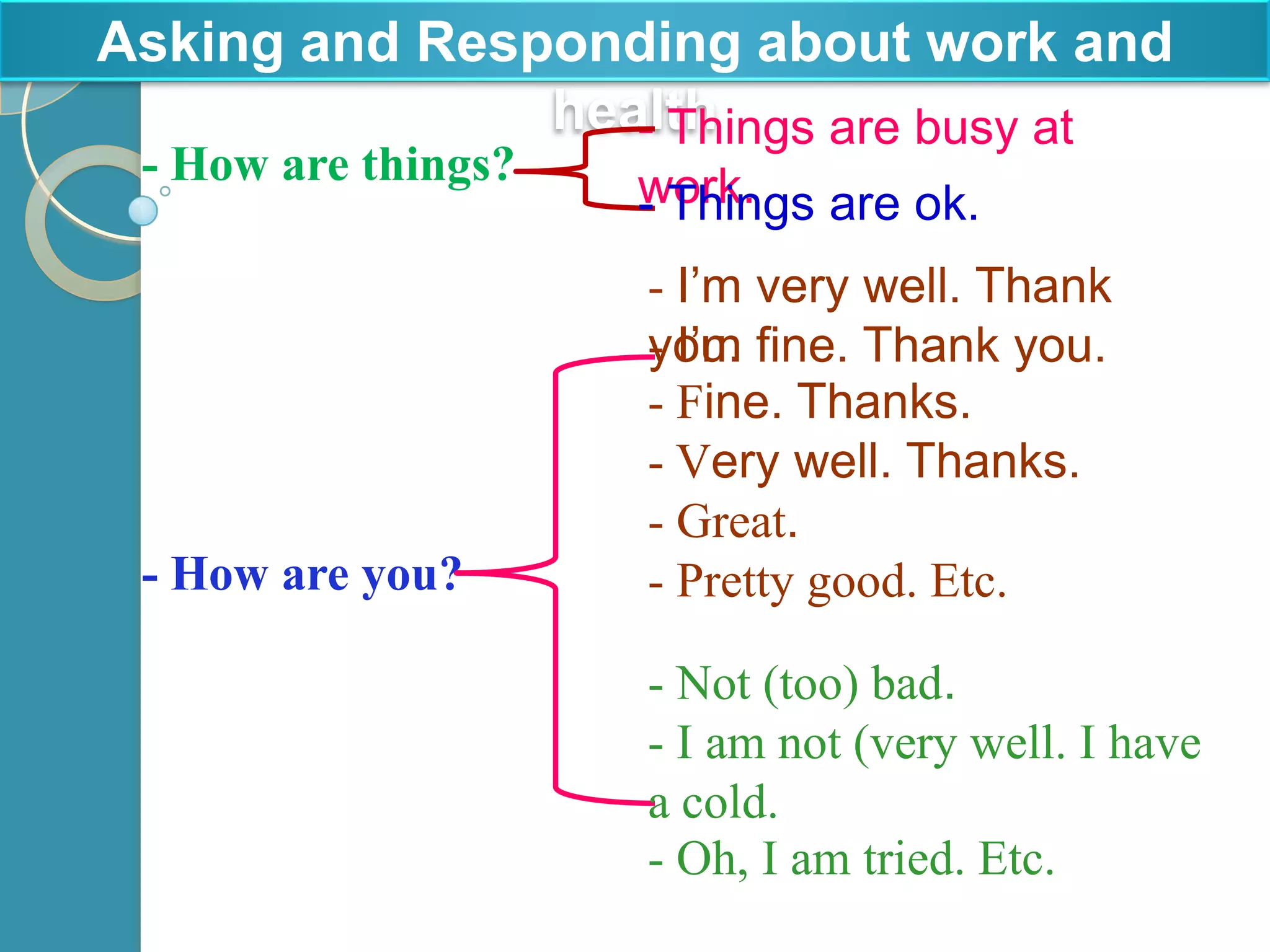 Asking and Responding about work and
               health
                  - Things are busy at
 - How are things?   work. are ok.
                     - Things
                     - I’m very well. Thank
                     - I’m
                     you. fine. Thank you.
                     - Fine. Thanks.
                     - Very well. Thanks.
                     - Great.
 - How are you?      - Pretty good. Etc.

                     - Not (too) bad.
                     - I am not (very well. I have
                     a cold.
                     - Oh, I am tried. Etc.
 