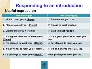 Responding to an introduction
 Useful expression
            Responding (A)                          Responding(B)
1. Nice to meet you + (Name).            1. Nice to meet you too.

2. Please to meet you + (Name).          2. Please to meet you too.

3. Glad to meet you + (Name).            3. Glad to meet you too.

3. It’s a great pleasure to meet you +   3. It’s a great pleasure to meet you
(Name).                                  too.
4. I’m pleased to meet you + (Name).     4. I’m pleased to meet you too.

5. It’s an honor to meet you + (Name).   5. It’s an honor to meet you too.

6.It’s privilege to meet you + (Name).   6.It’s privilege to meet you too.
 
