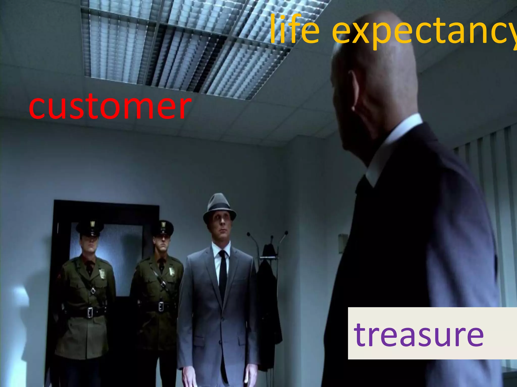 life expectancy
customer




               treasure
 