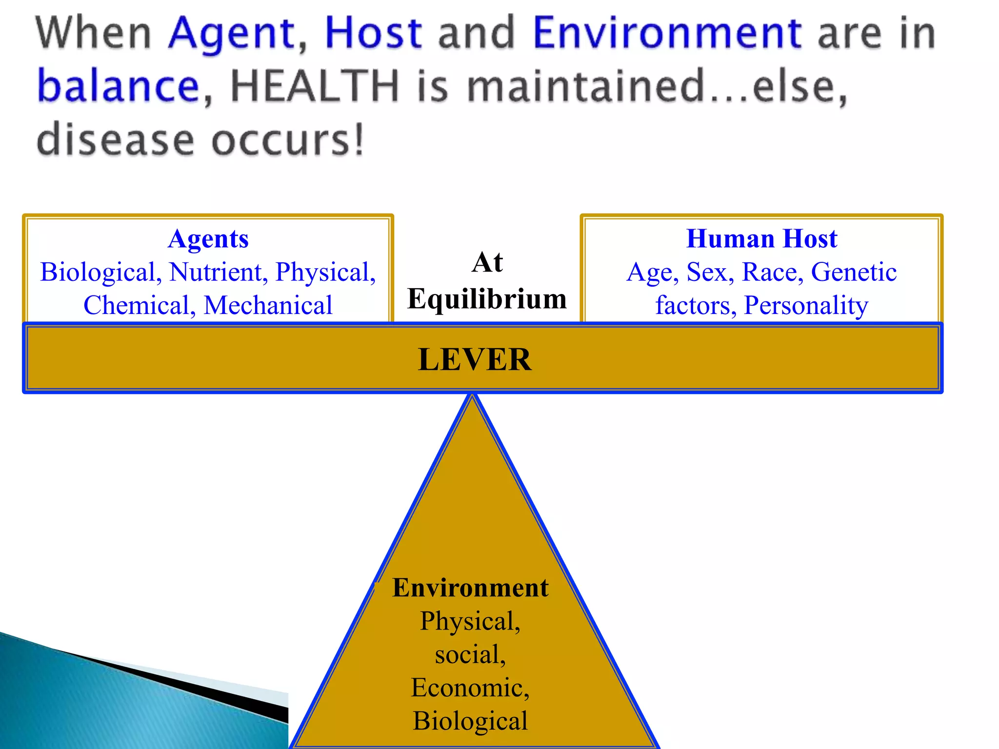 Unit 1 health and illness | PPTX