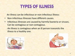 An illness can be infectious or non-infectious illness:
• Non-infectious illnesses have different causes.
• Infectious illnesses are caused by harmful bacteria or viruses.
Can be contagious or non-contagious.
-An illness is contagious when an ill person transmits the
illness to a healthy one.

4

 